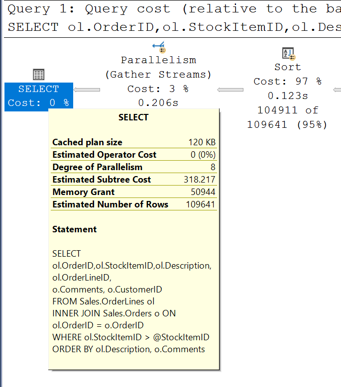 SQL SERVER - Introduction to Memory Grant Feedback Memory Grant Feedback1 